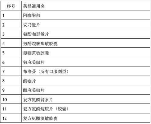 广州彩虹爆料案件最新情况,真相逐步浮出水面 第3张 广州彩虹爆料案件最新情况,真相逐步浮出水面 第3张